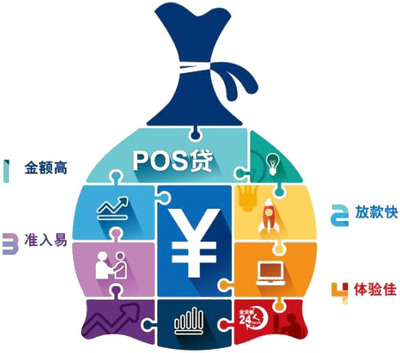中國移動廣東終端訂購系統擔保服務 安全便捷的金融保障